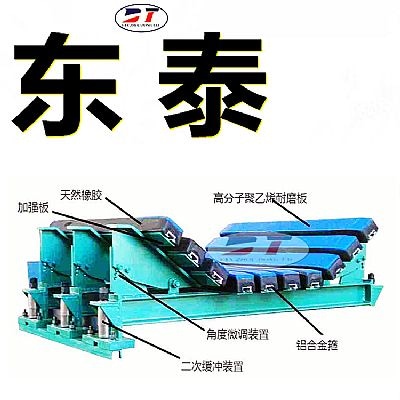 皮帶機(jī)緩沖床,阻燃緩沖床,重型緩沖床,復(fù)合式緩沖床